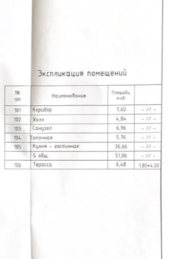 ПРОДАН! Дом на Жемчужной